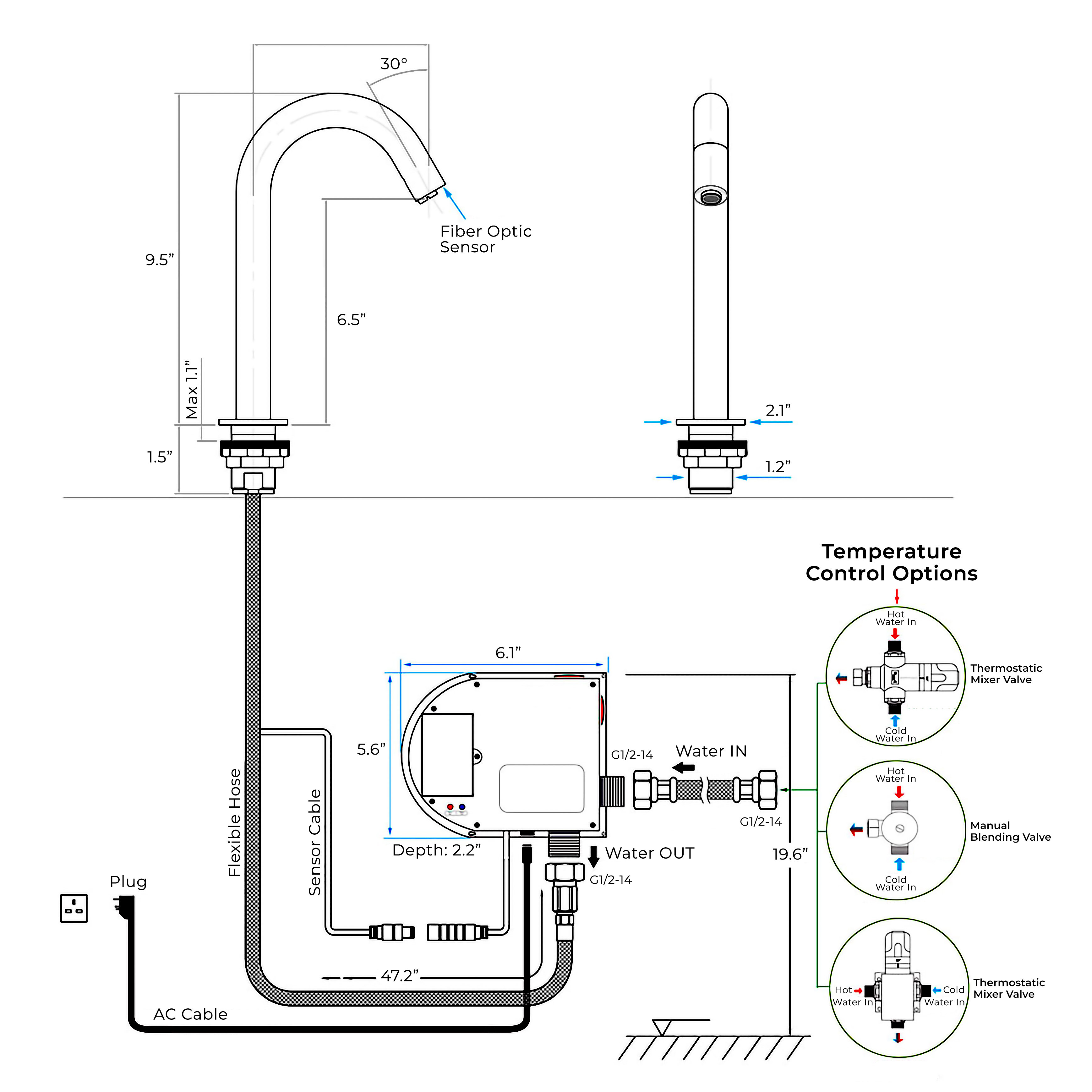 sensor faucet